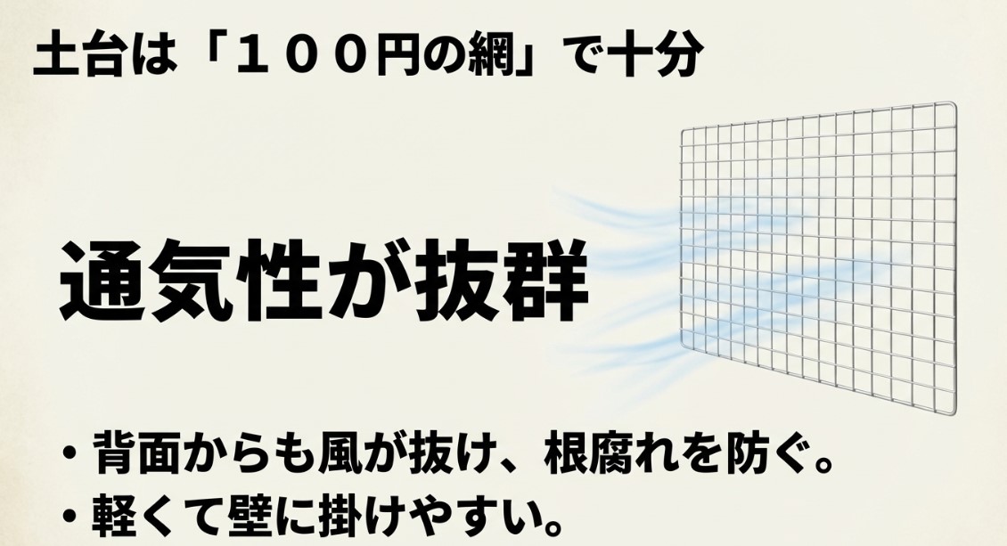通気性が抜群なワイヤーメッシュ